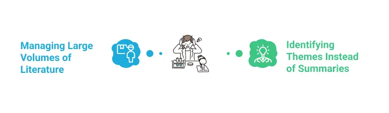 Common Difficulties Faced While Writing a Review Paper